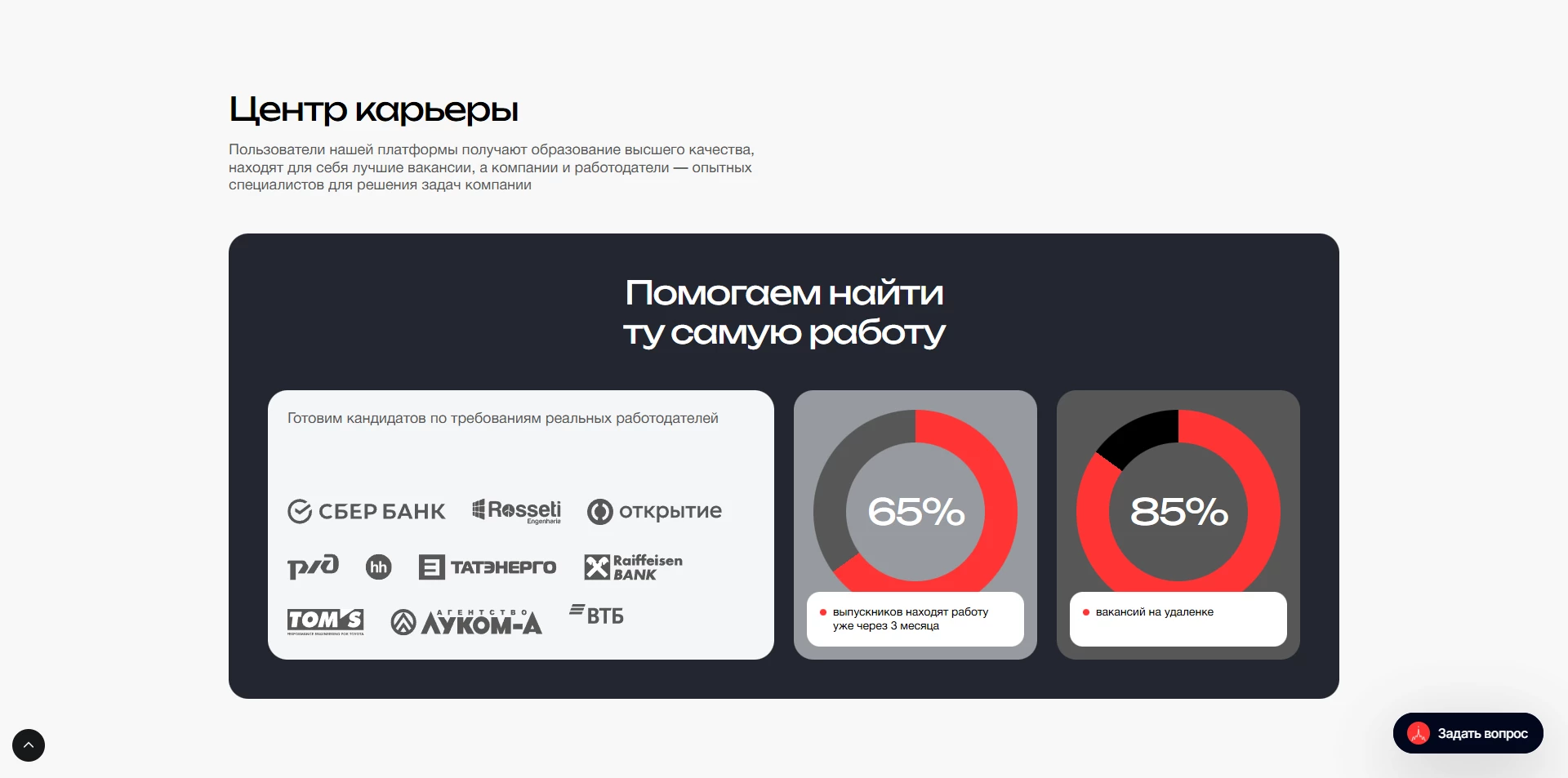 Moscow Business Academy